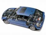BMW 3-Series Compact 2001 года